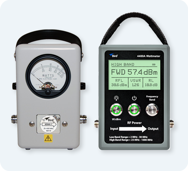 Model 43 and 4480A wattmeters