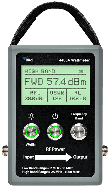 bird-4480a-wattmeter-hero-product