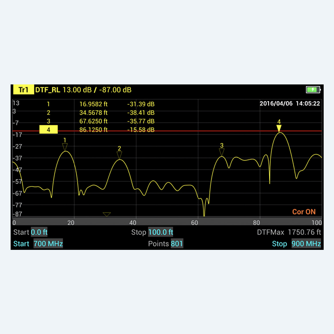 brd-system-testing-01