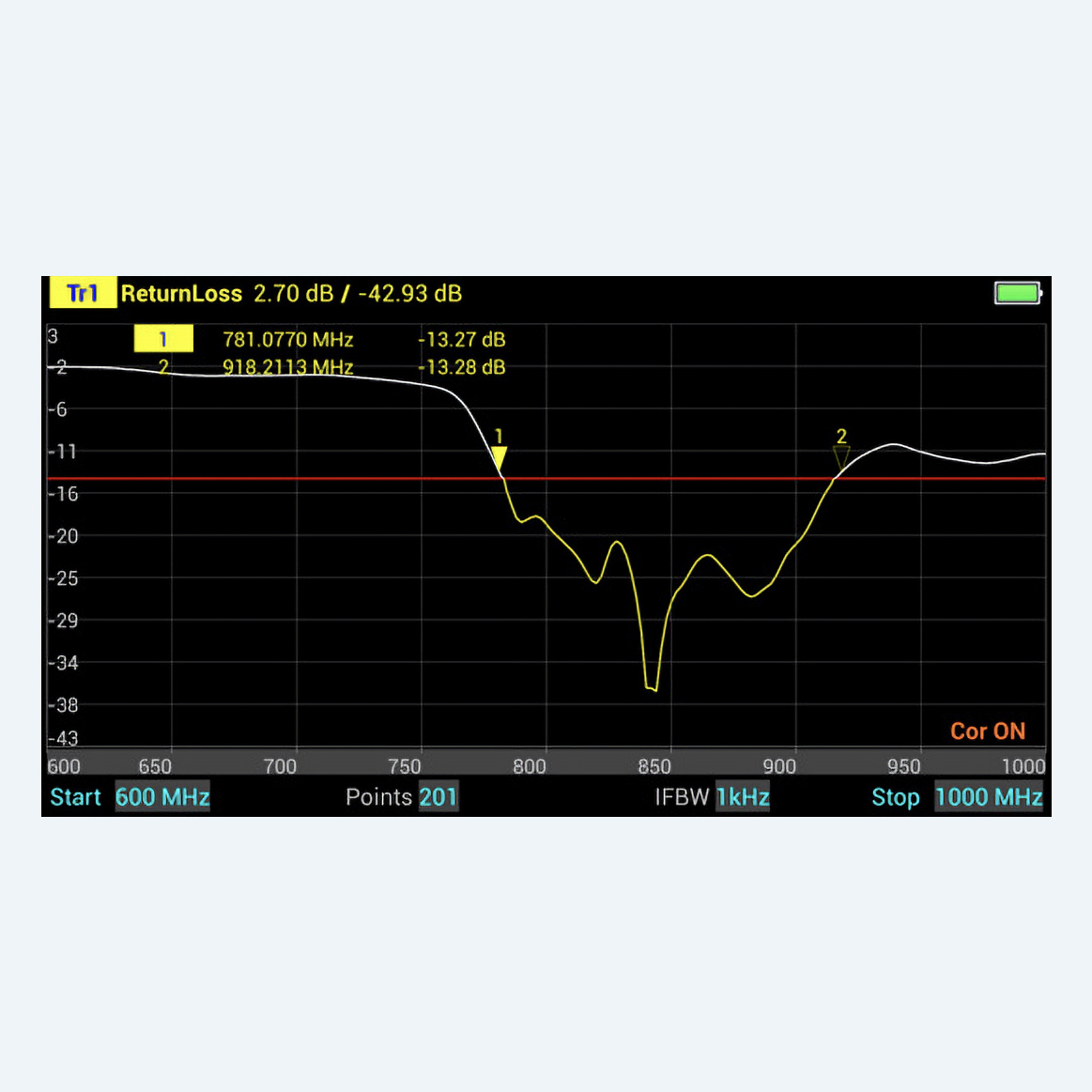 brd-system-testing-02