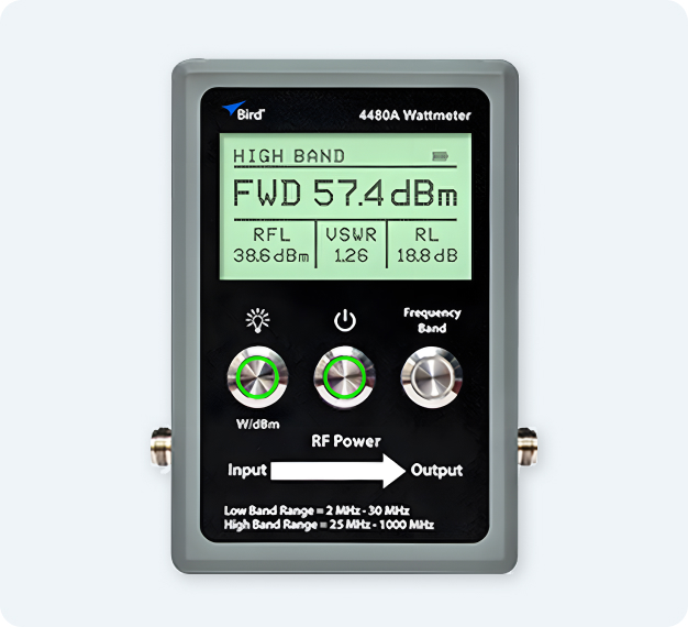 RF Wattmeters & Plug-In Elements | Bird – The RF Experts