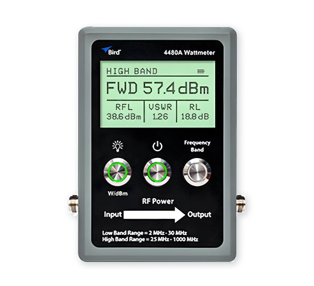 4480A Digital Wattmeter | Bird – The RF Experts