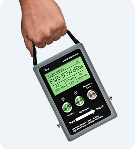 RW-151D WATT RF METER KURANISHI Yahoo!オークション クラニシ DUMMY