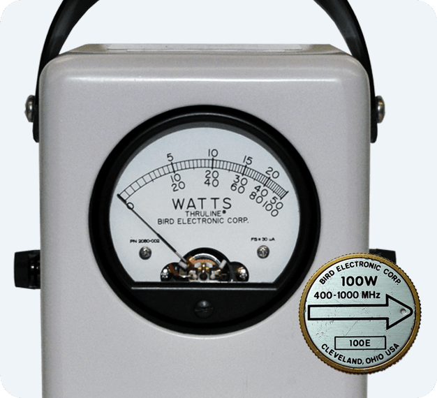 wattmeter scales