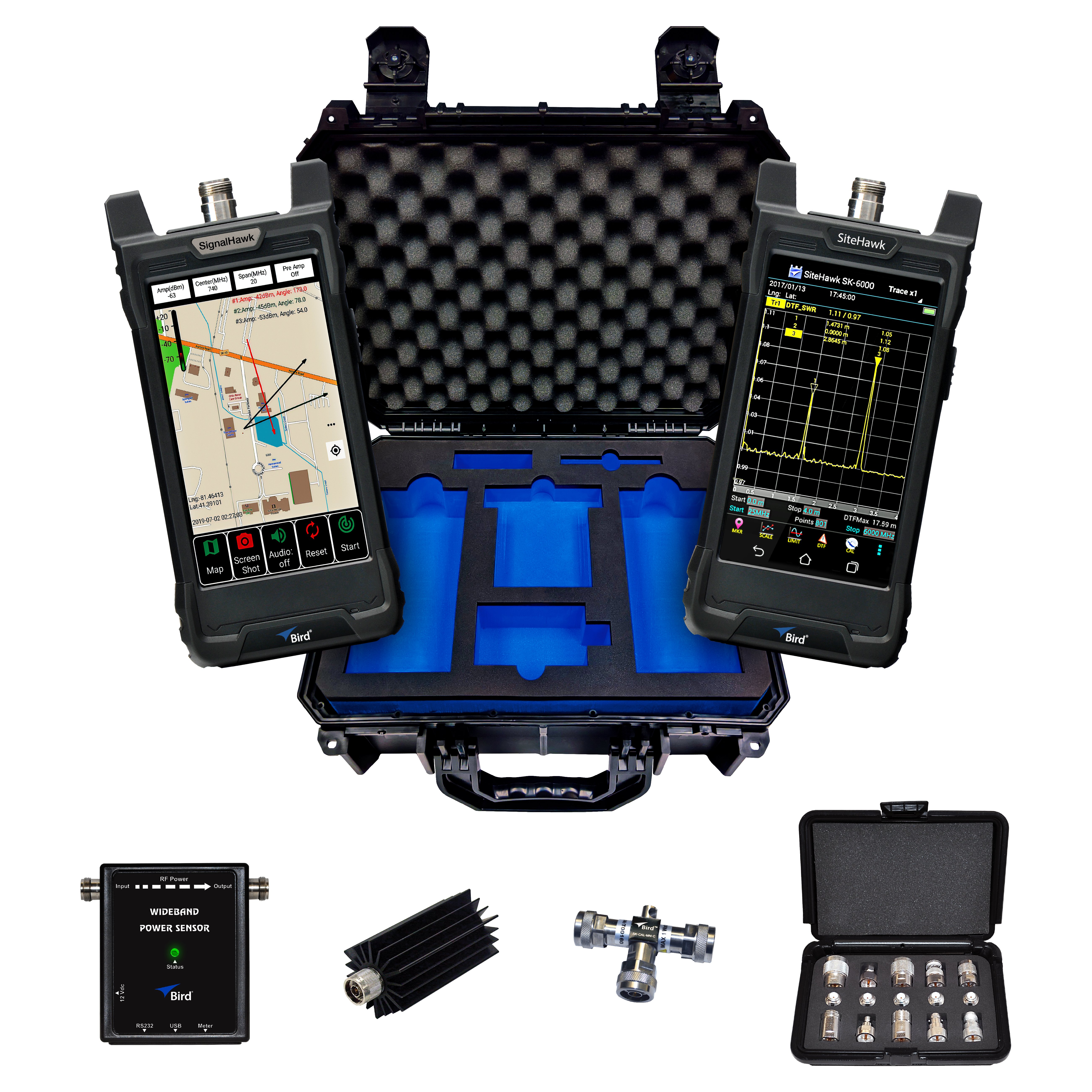 Master-RF-Test-Kit-AOA