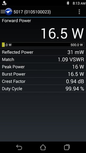 RF Meter for Windows displaying a 16.5 W forward power reading