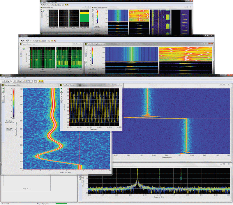 Spectro-X Screen Group