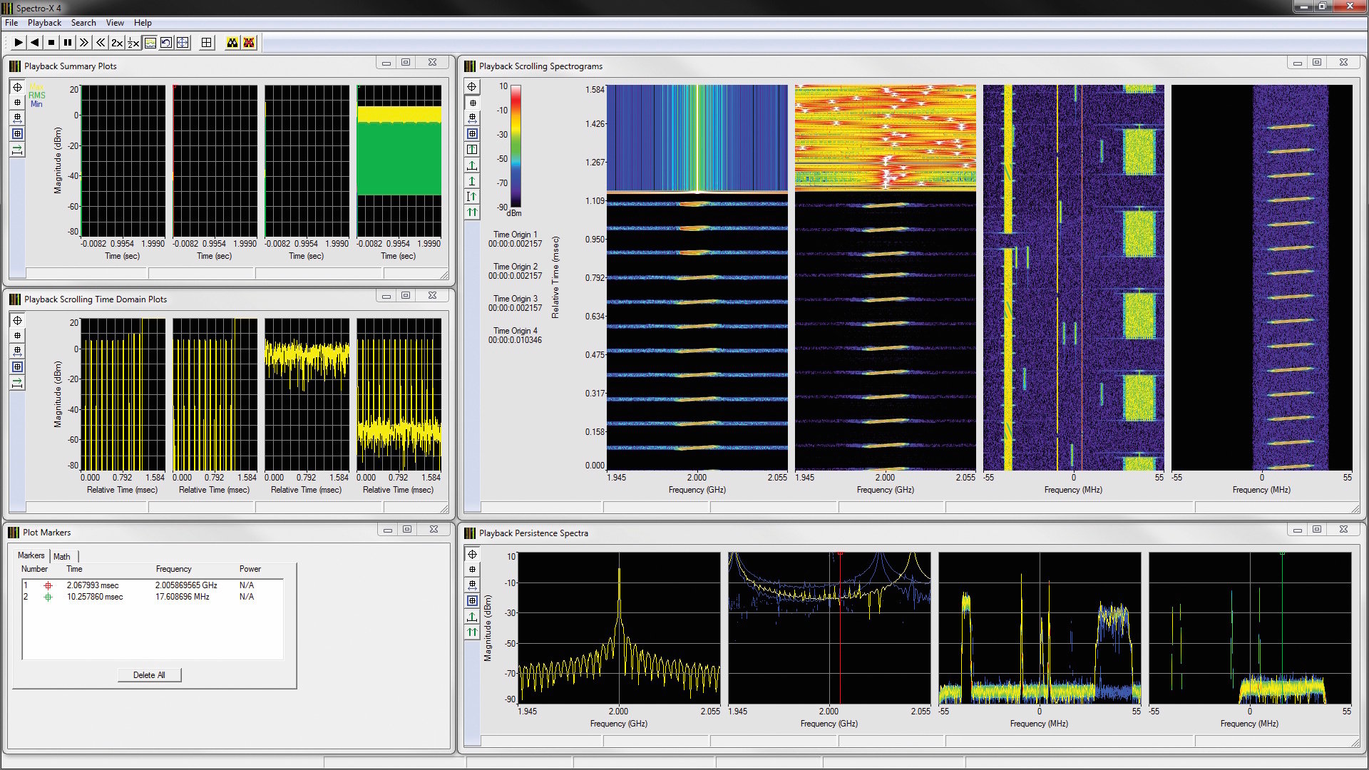 Spectro-X Simultaneous Channels