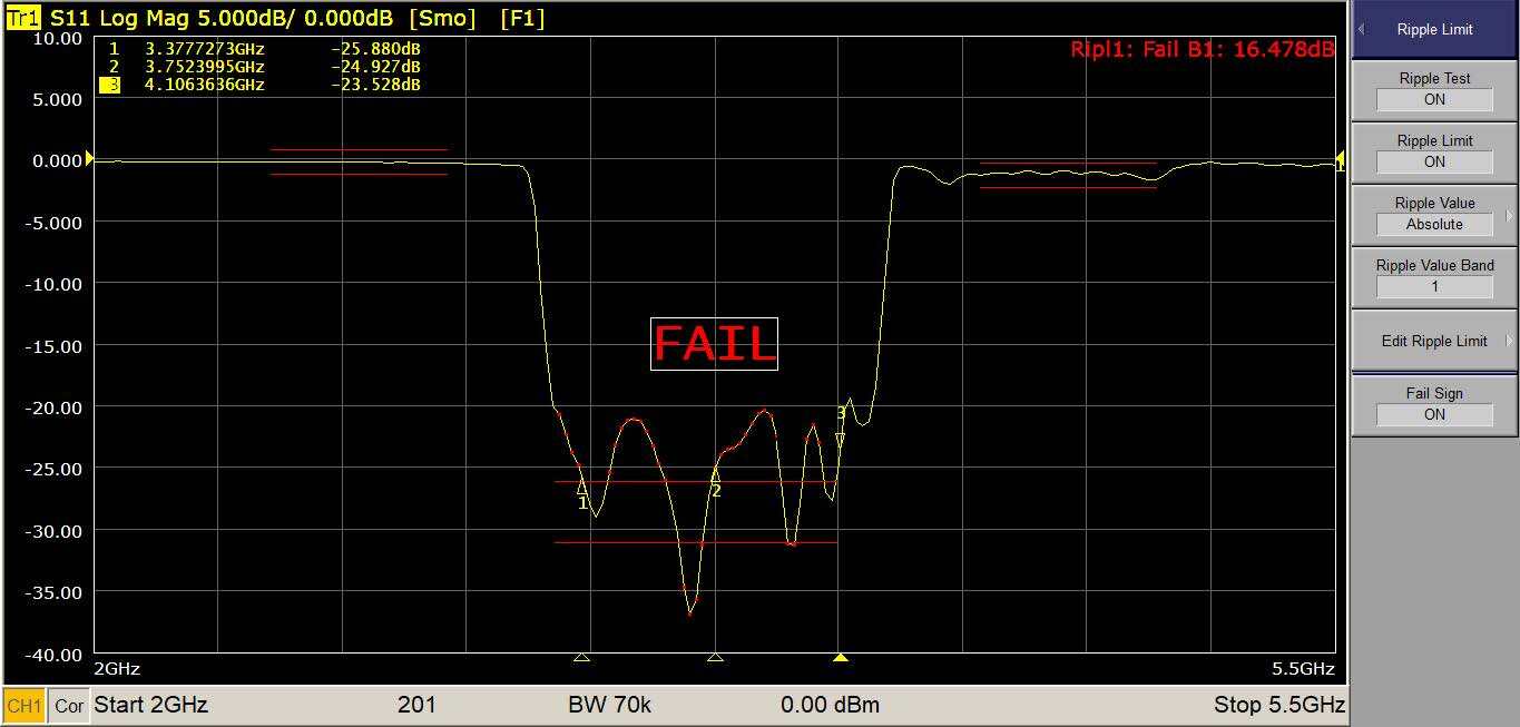 TVNA-Ripple Limit Testing Screenshot