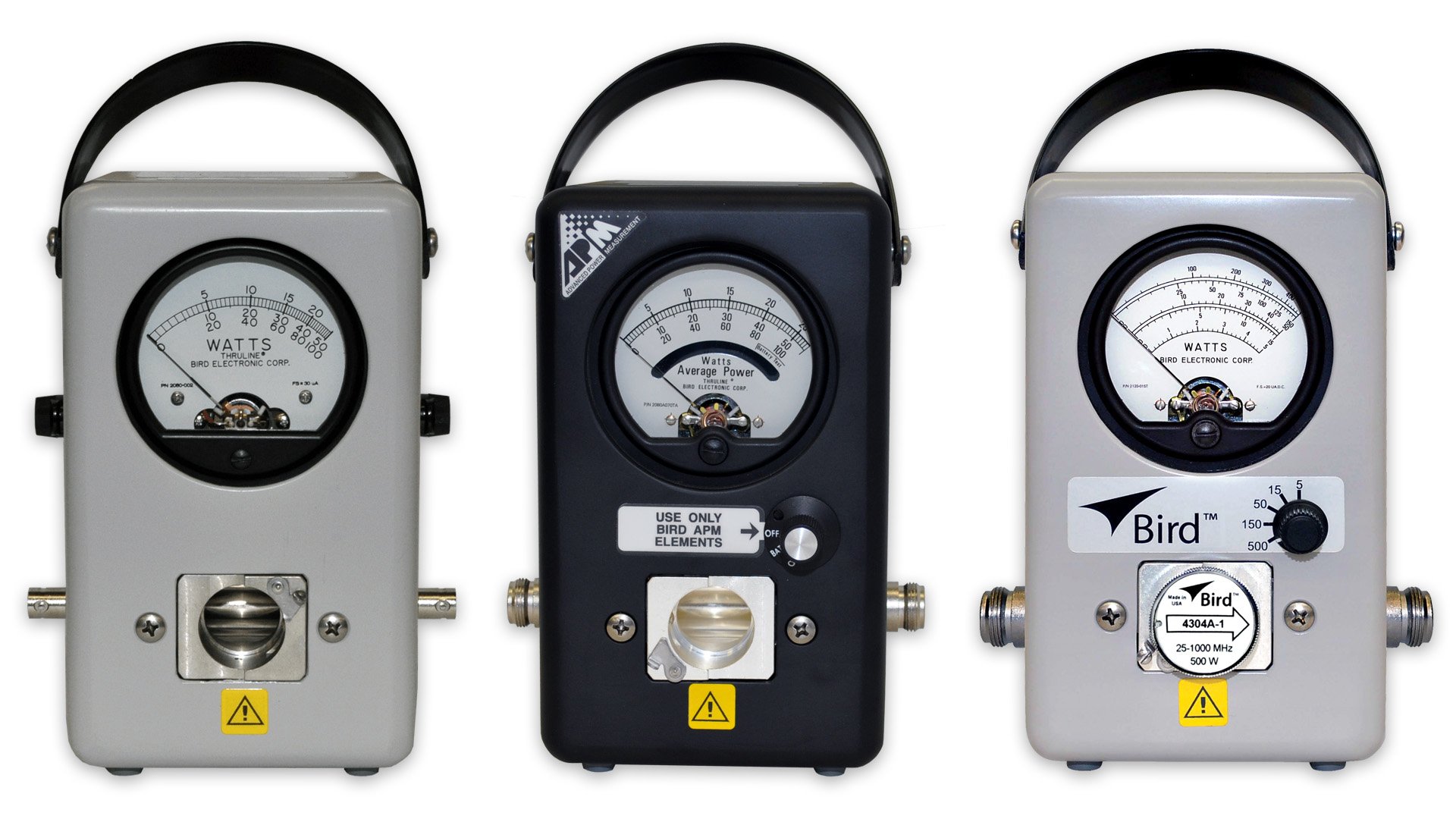 cw-wattmeters-family