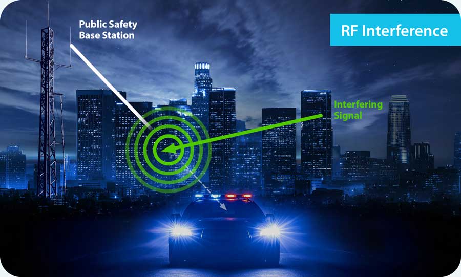 rf-interference rf-interference