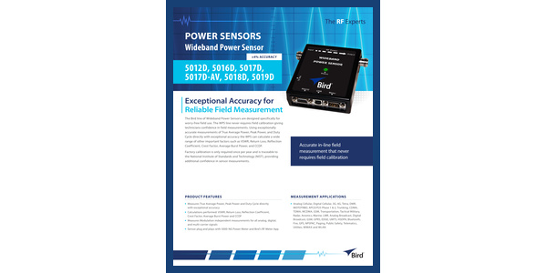 Cover of Wideband Power Sensor Datasheet