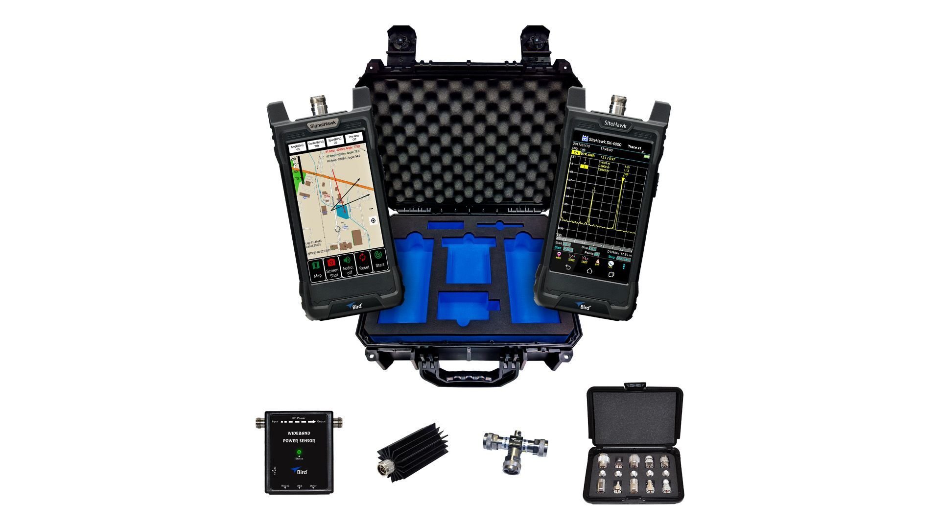 analyzer-kits-family