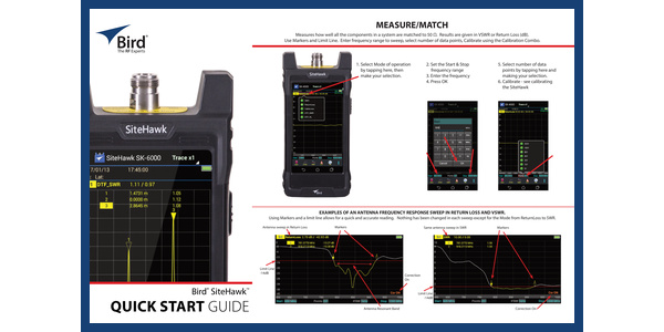 Cover of Bird SiteHawk QuickStart Guide
