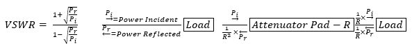 eq5-points-graph