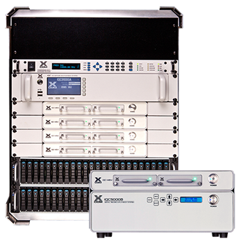 RF Record and Playback Systems