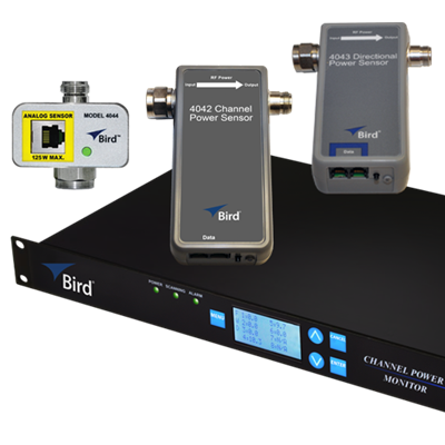CPM Series, Channel Power Monitor System